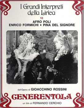 Image adaptation