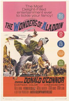 Image adaptation