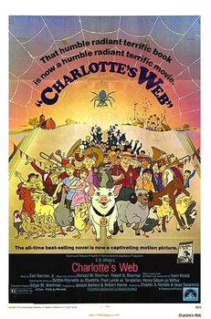 Image adaptation