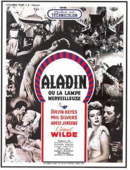 Image adaptation