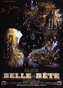 Image adaptation