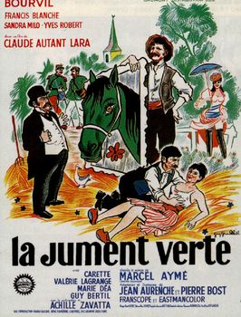 Image adaptation