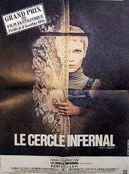 Image adaptation