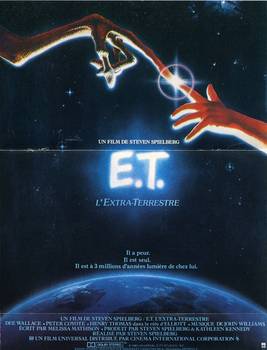 Image adaptation