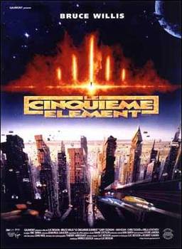Image adaptation