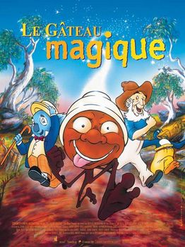Image adaptation
