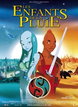 Image adaptation