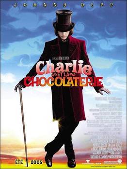 Image adaptation