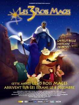Image adaptation