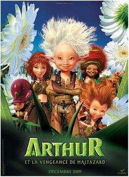 Image adaptation