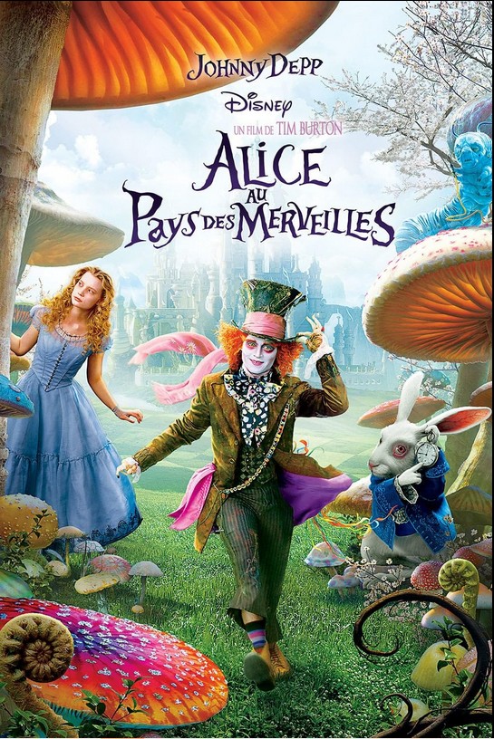 Image adaptation