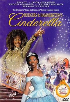 Image adaptation