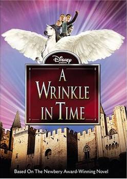 Image adaptation