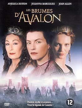 Image adaptation