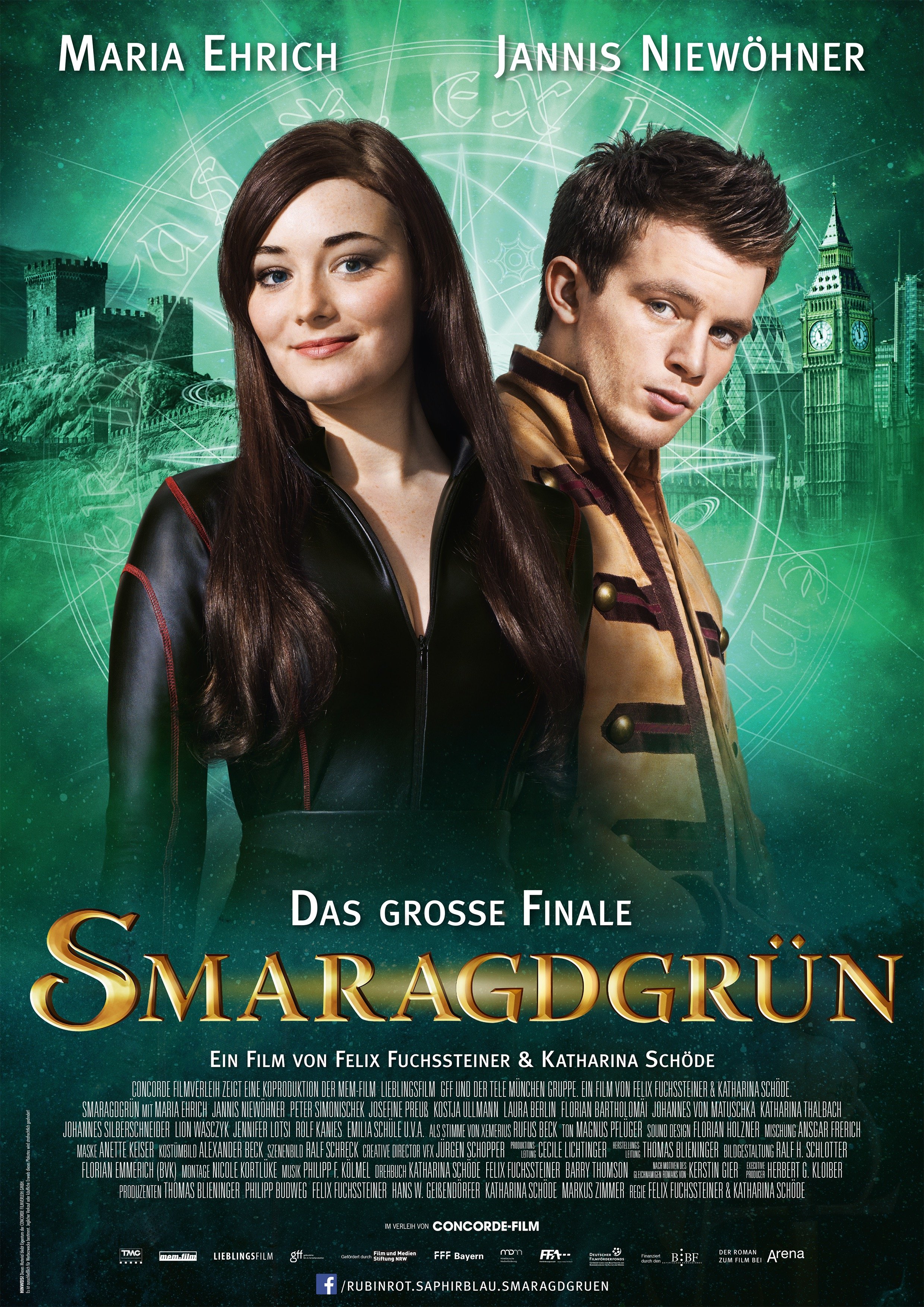 Image adaptation