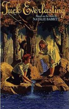 Image adaptation