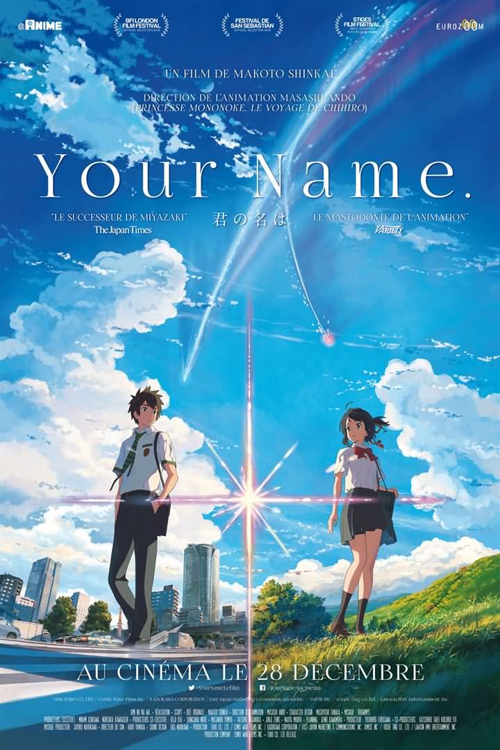 Image adaptation