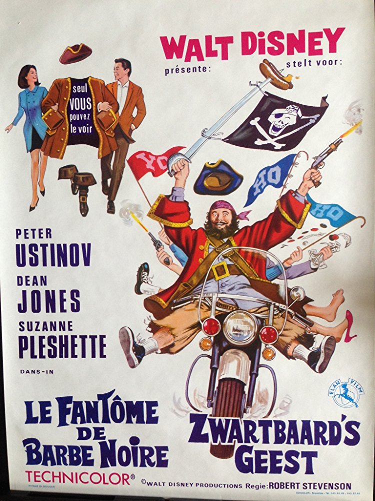 Image adaptation